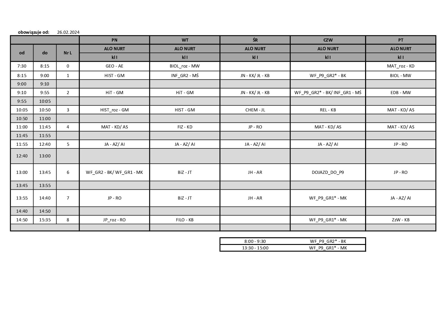 plan